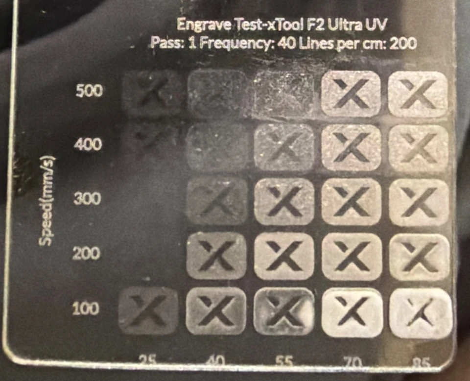 Physical clear-acrylic test grid with power columns from 25 to 85 percent and speed rows from 100 to 500 mm/s.